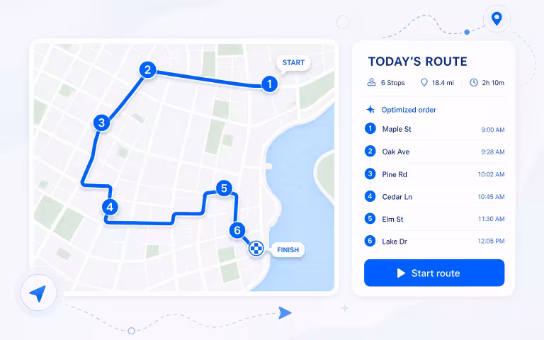 Optimized Routes